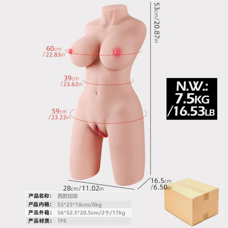 Body Forms and Prosthetics